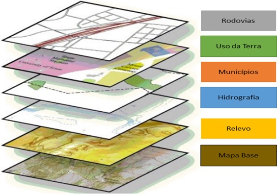 CTM fig 1